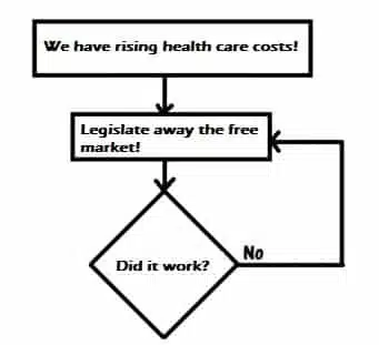 health-care-crisis-solution